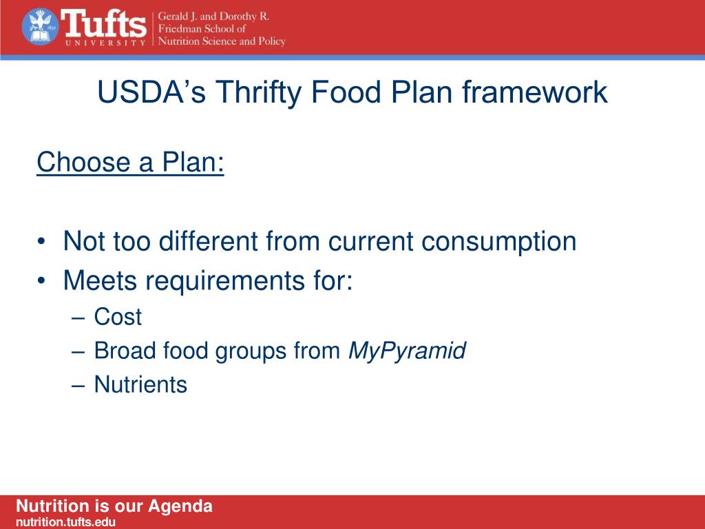 PPT - The Economics of the Thrifty Food Plan PowerPoint Presentation