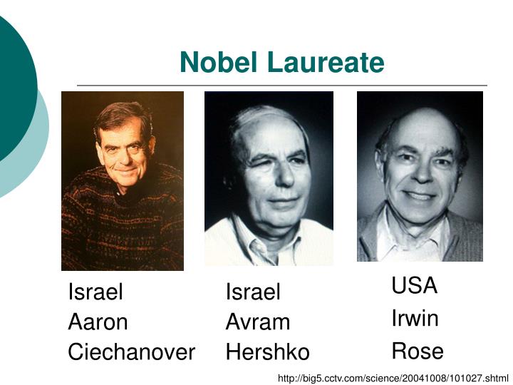 nobel prize winners in chemistry ppt Indian nobel prize winners.