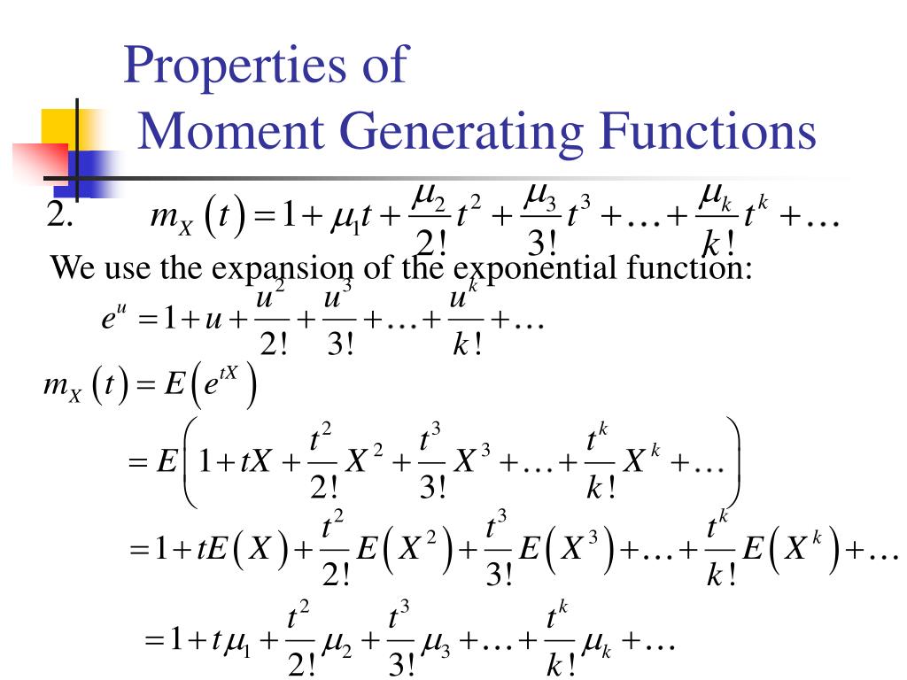 Generating function