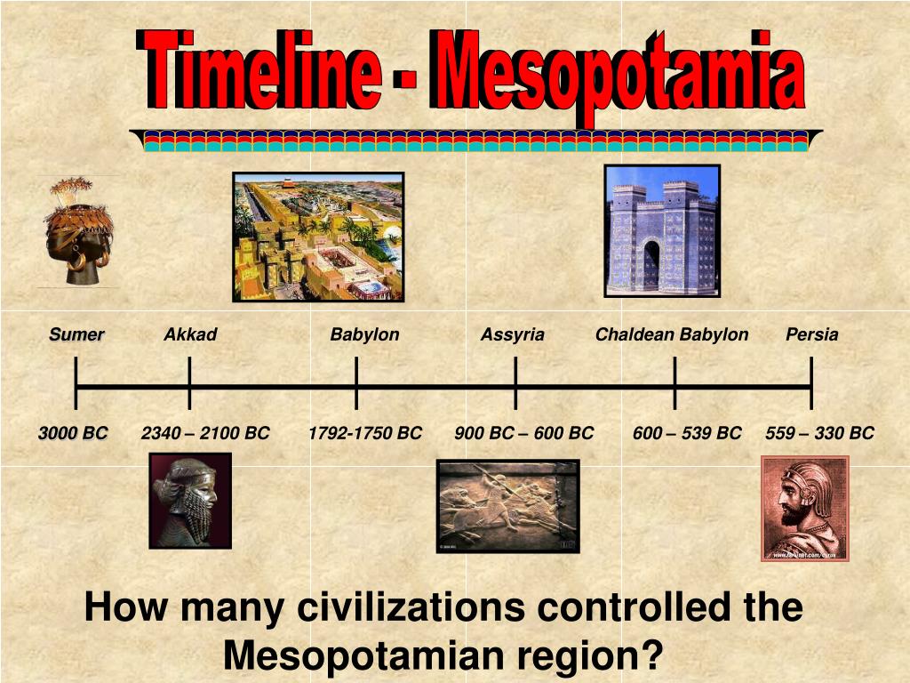 Ppt Mesopotamia Powerpoint Presentation Free Download Id4506284