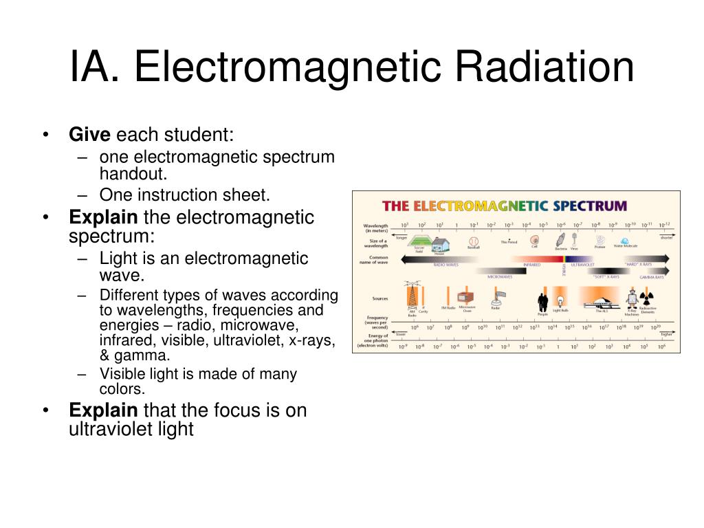Ultraviolet Light, Definition, Uses & Examples - Video & Lesson Transcript