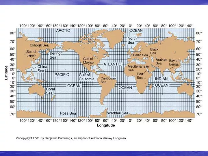 PPT - Basic Oceanography PowerPoint Presentation, free download - ID ...