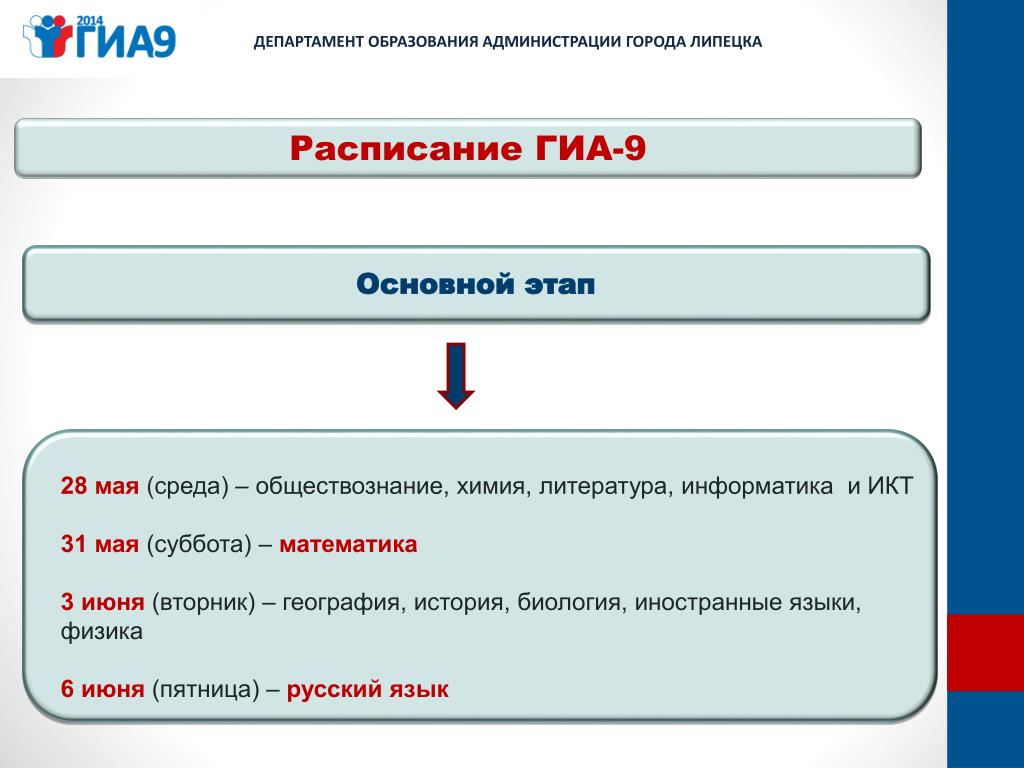 Сайт министерства образования саратовской аттестация. Химия и Обществознание. Департамент образования аттестация. Интерфейс оценок ГИА 9 Ставропольский край-. ГИА 9 стол.