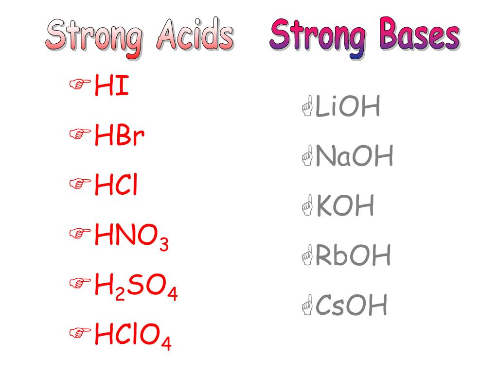 Na3po4 lioh. Strong acids. Hbr+hno3. LIOH + пропан. CSOH+h2so3.