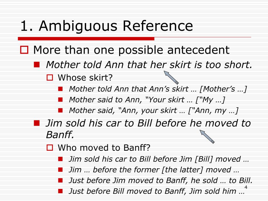 Ambiguous Pronoun Worksheet