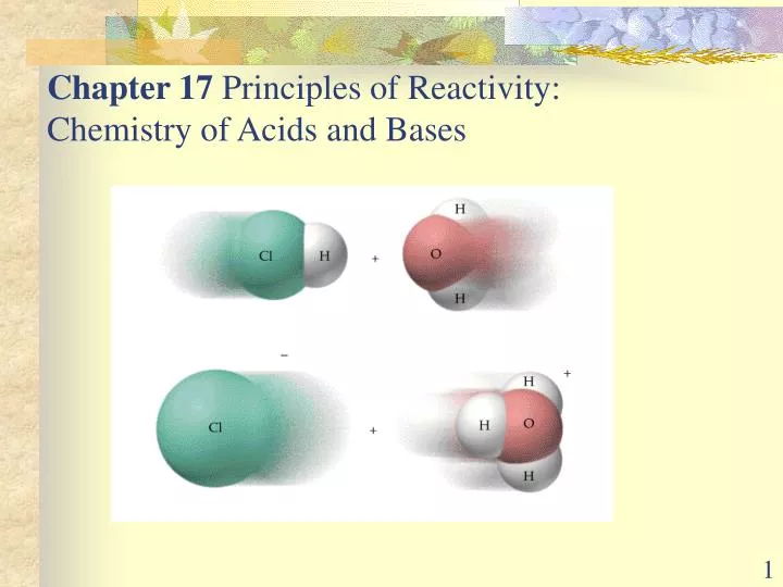 reactivity aba reactivity aba