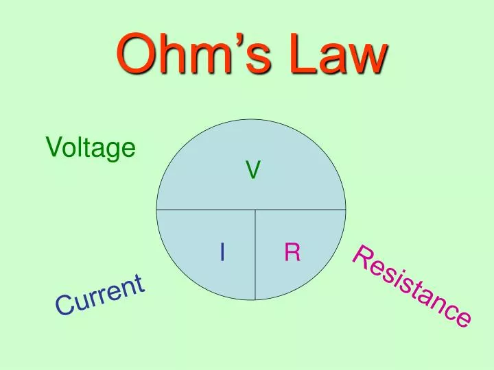 PPT - Ohm’s Law PowerPoint Presentation, Free Download - ID:4510656