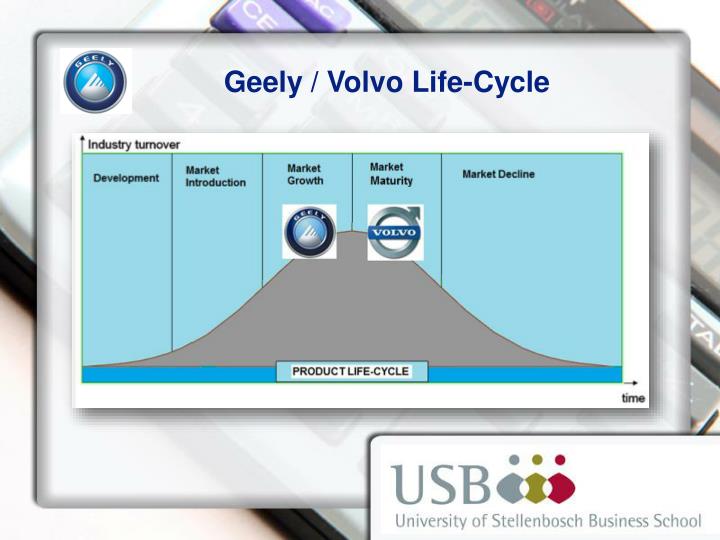 Cycle