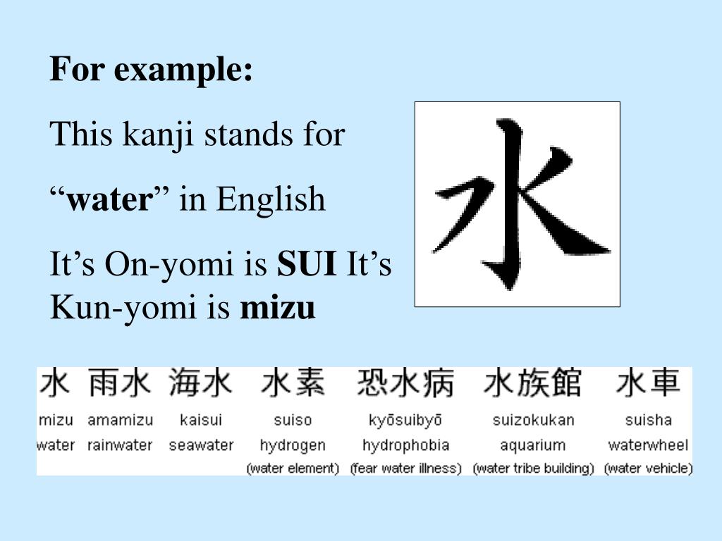 PPT - Basic Japanese For Anime And Manga PowerPoint Presentation, free  download - ID:4515795