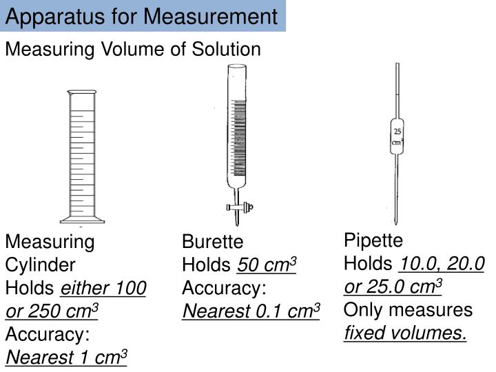 PPT Measurements In Chemistry PowerPoint Presentation ID 4515963 ppt-measurements-in-chemistry-powerpoint-presentation-id-4515963