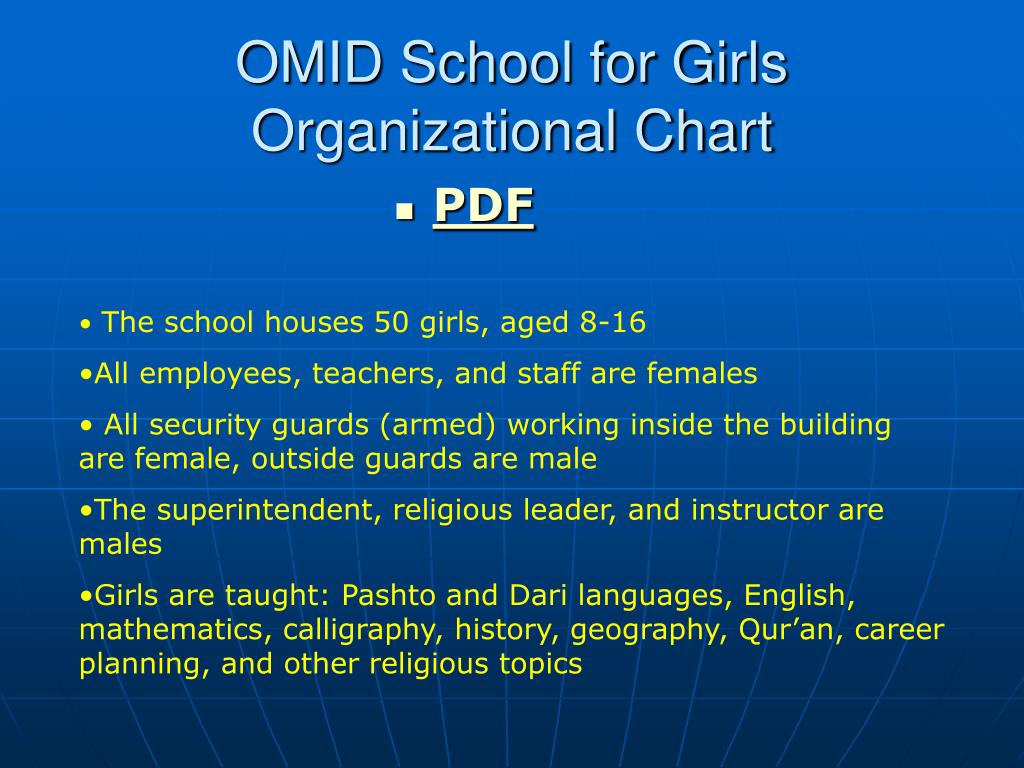 Mcps Organizational Chart