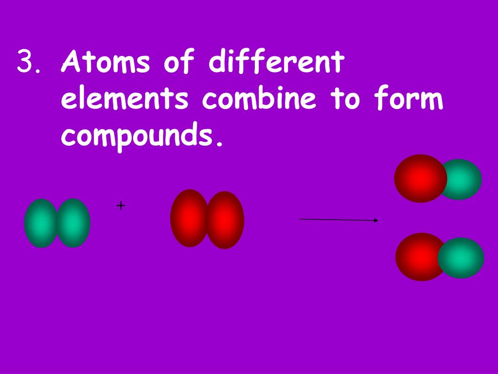 Ppt Models Of The Atom Powerpoint Presentation Free Download Id 4517705