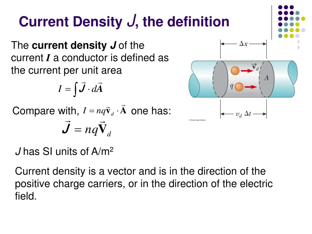 What Is Current Density Simple Definition