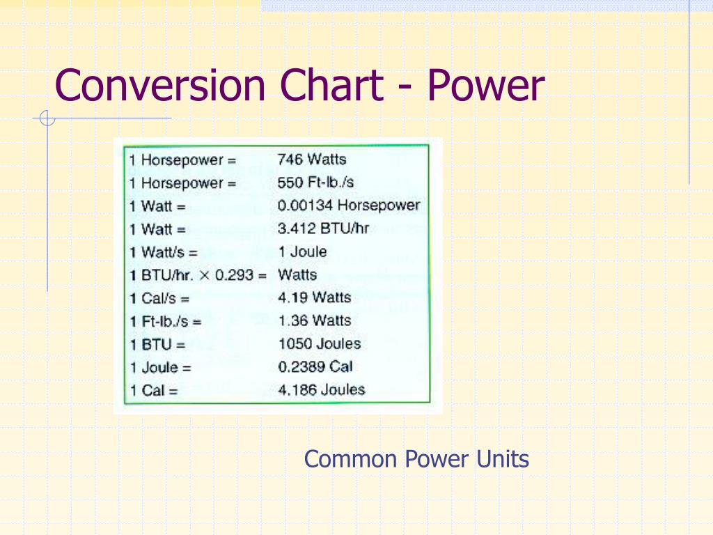 ppt-electrical-quantities-powerpoint-presentation-free-download-id-4518291