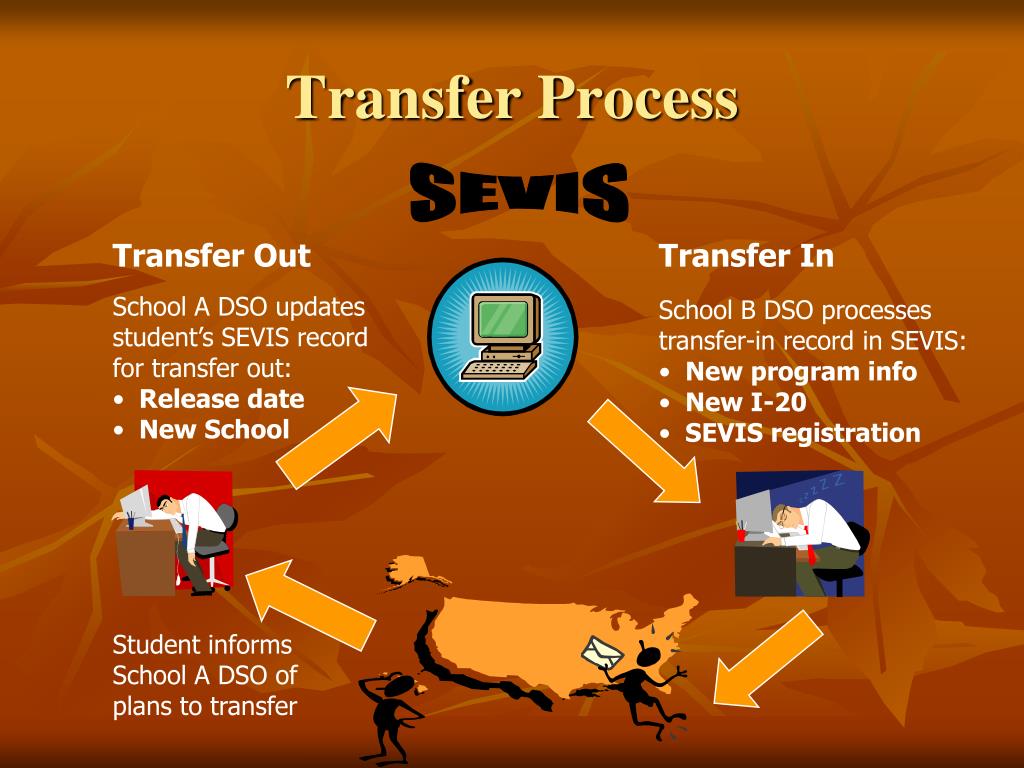 Sevis Transfer Process PPT - Navigating SEVIS: Leaves, Transfers, and Challenges for F-1 ...