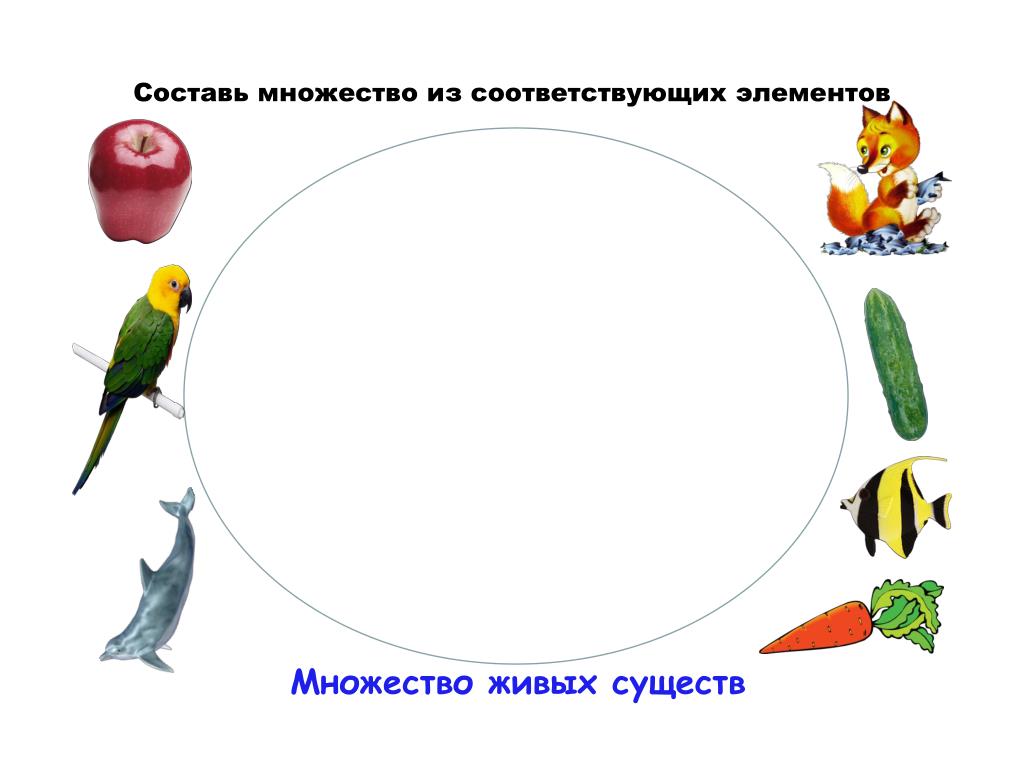 1.188 составьте множество элементами которого являются океаны. Множество из 10 элементов. Составные множества. Множество состоящее из одного элемента. Множество из 1 элемента.