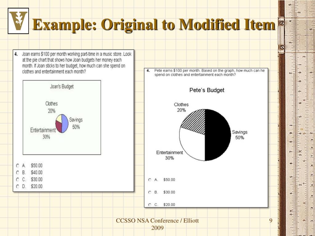 PPT - Designing More Accessible Achievement Tests for All Students ...