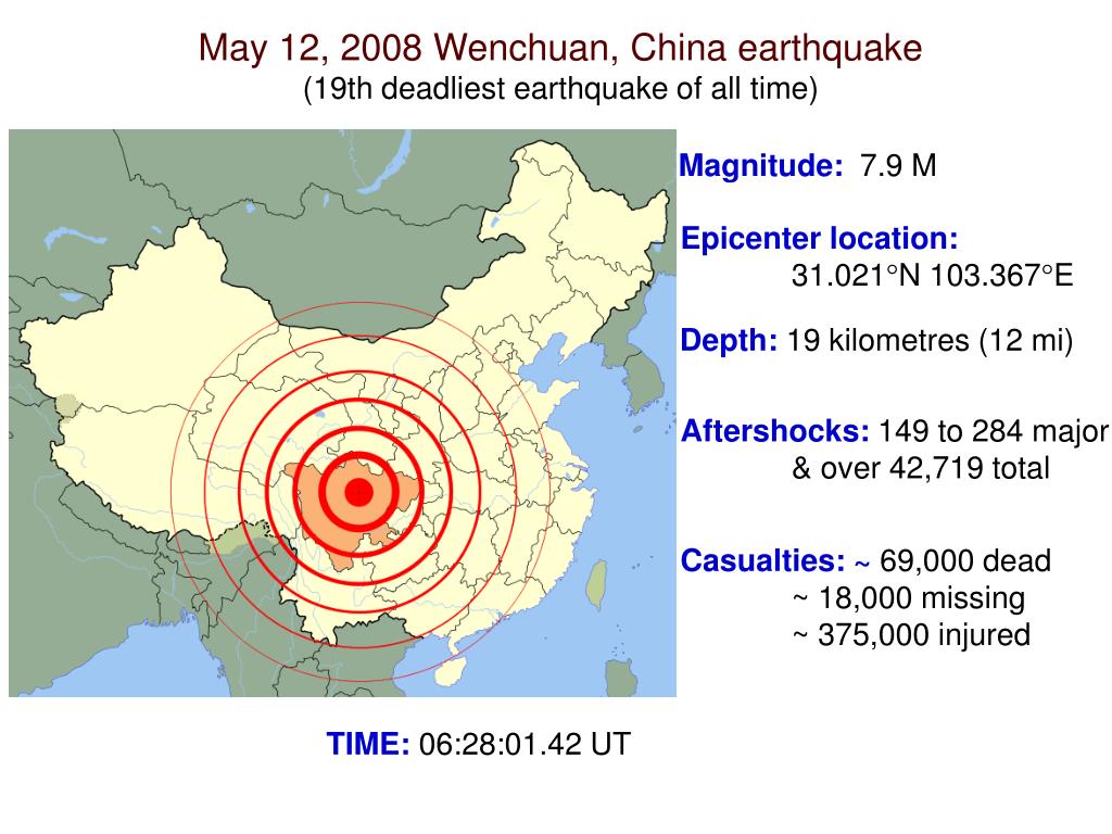 china earthquake case study