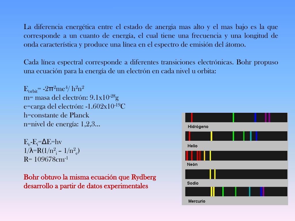 Ppt Modelo De Bohr Powerpoint Presentation Free Download