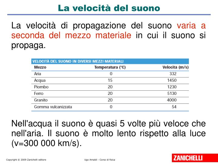 PPT - Unità 14 PowerPoint Presentation - ID:4522179