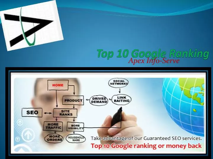 top 10 google ranking n.