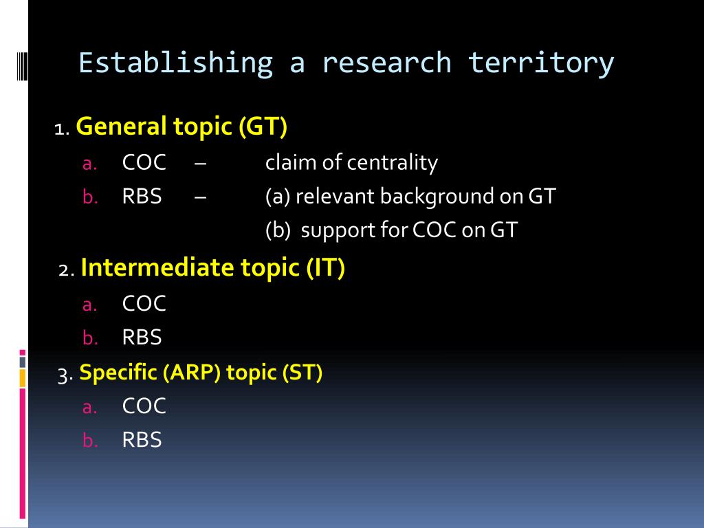 establishing a research territory example