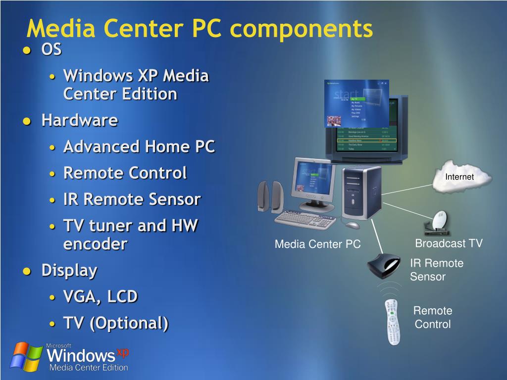 windows xp media center edition 2005 iso oem mpc windows xp media center edition 2005 iso oem mpc