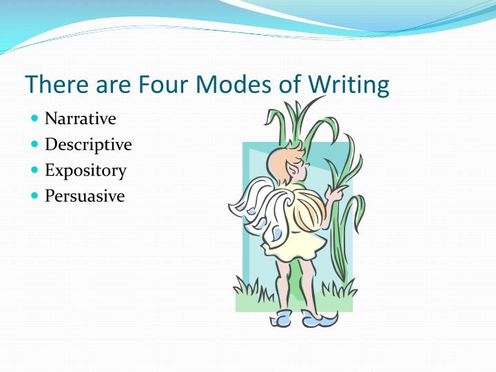 Research methodology for literature based dissertation