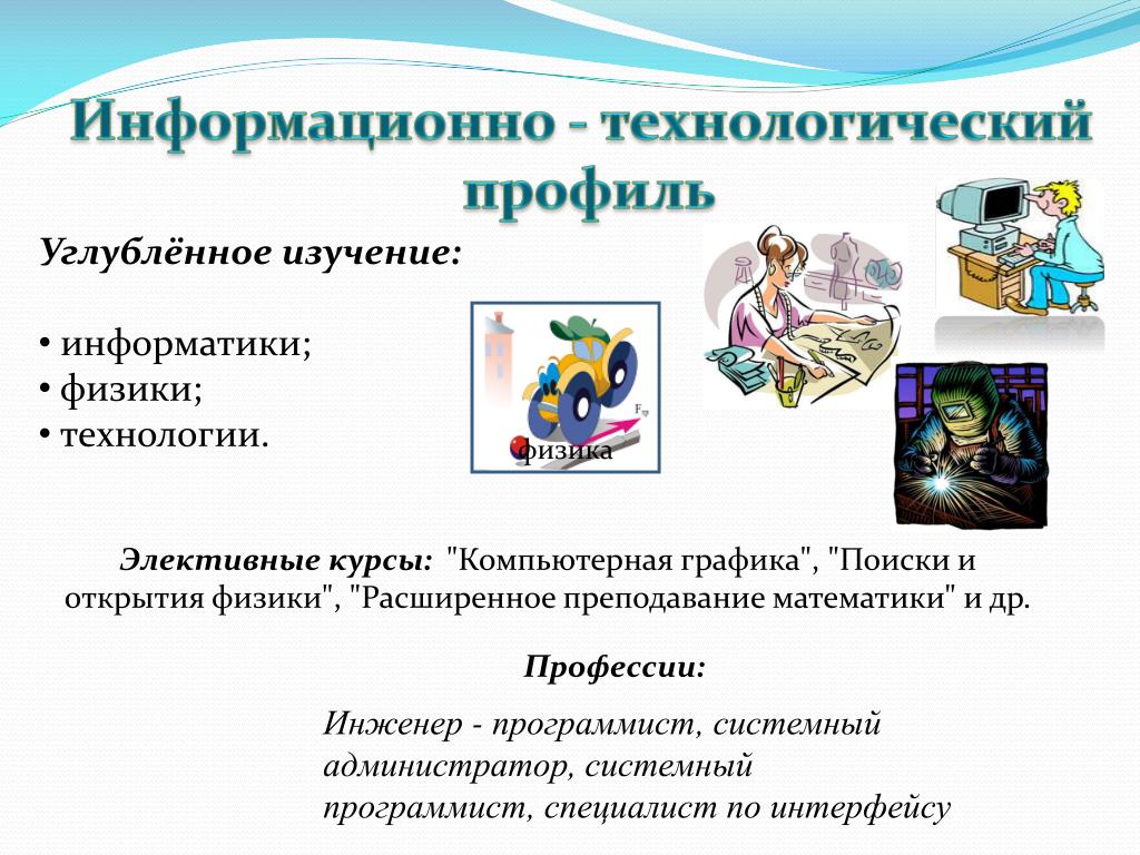 Курс изучения информатики