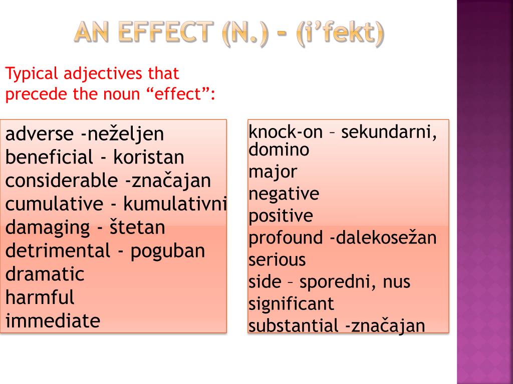 Effect vs. Affect or Effect. POWERPOINT Effects.