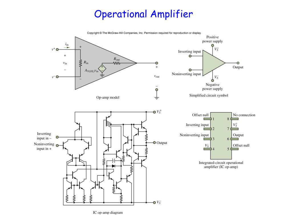 Ppt Operational Amplifier Powerpoint Presentation Free Download Id