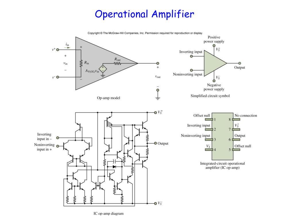PPT Operational Amplifier PowerPoint Presentation Free Download ID 