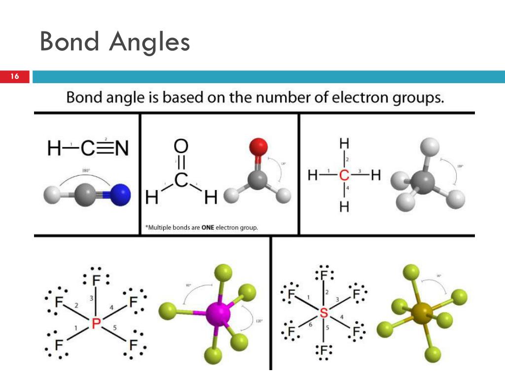 What is the ideal bond angle around the center atom of c in ch2cl2? 