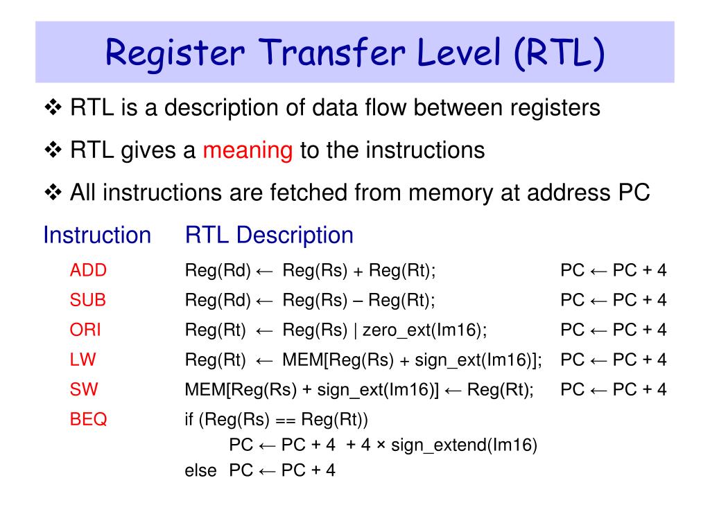 Rtl Implementation PPT - Single Cycle Processor Design PowerPoint Presentation, free ...
