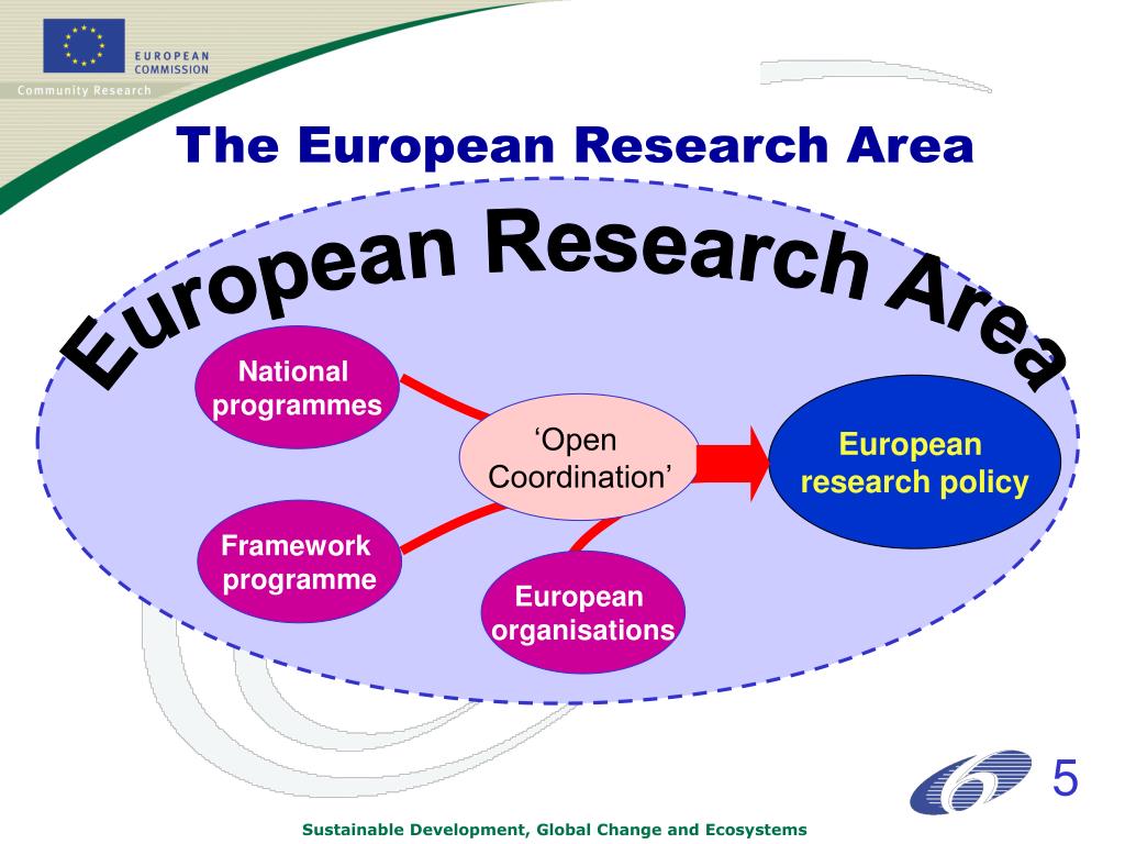 european research area objectives