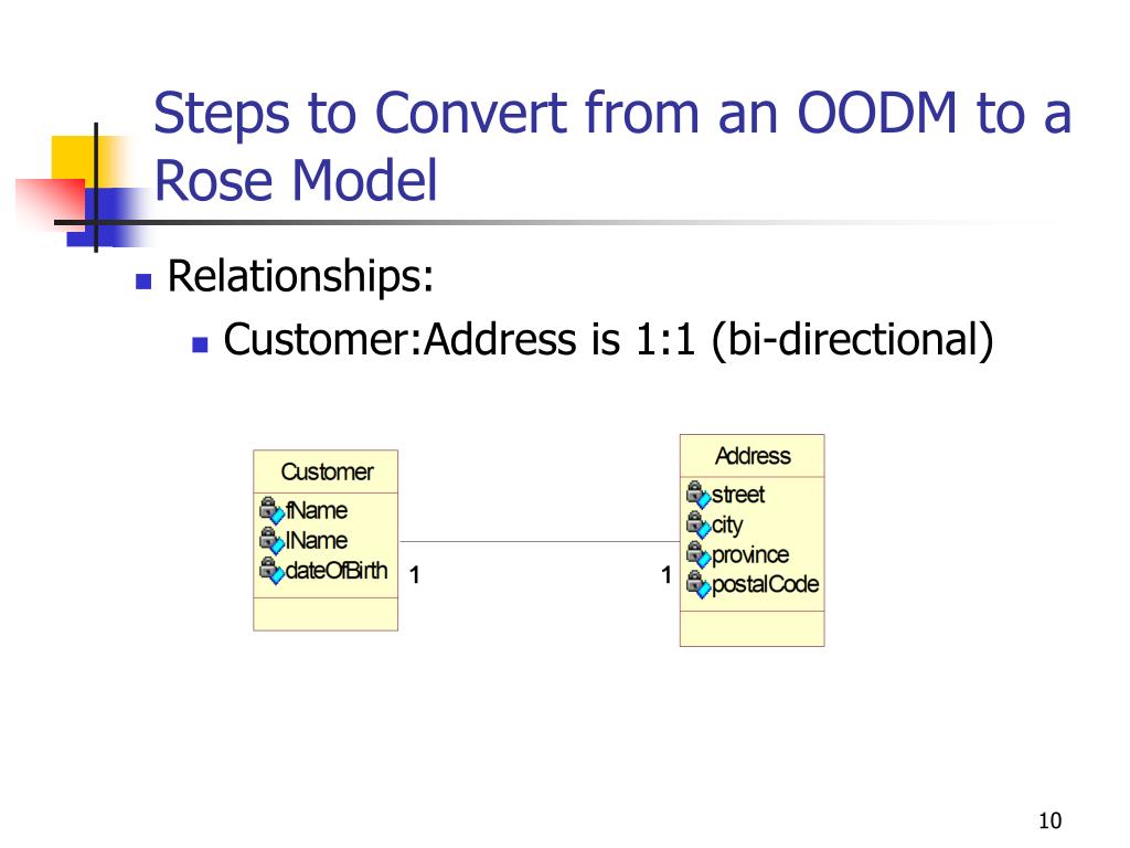 PPT - Database Design – Lecture 14 PowerPoint Presentation, free ...