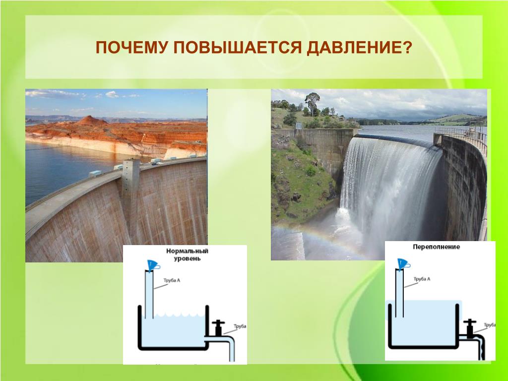 Поднимавшегося почему г. Почему повышается давление. Почему повышается ад. Зачем поднимаются давление. Почему поднимается давление.