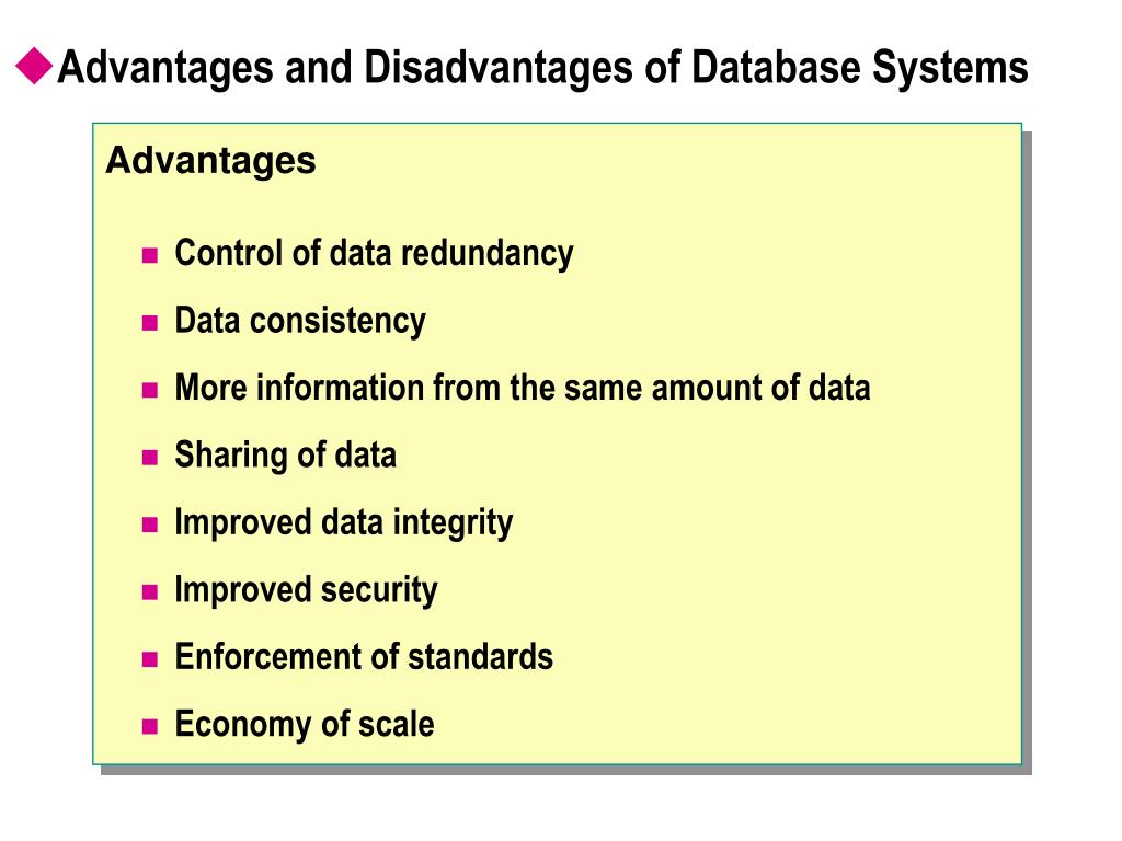 Disadvantages Of A Database