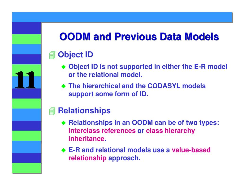 PPT - Chapter 11 Object-Oriented Databases PowerPoint Presentation ...