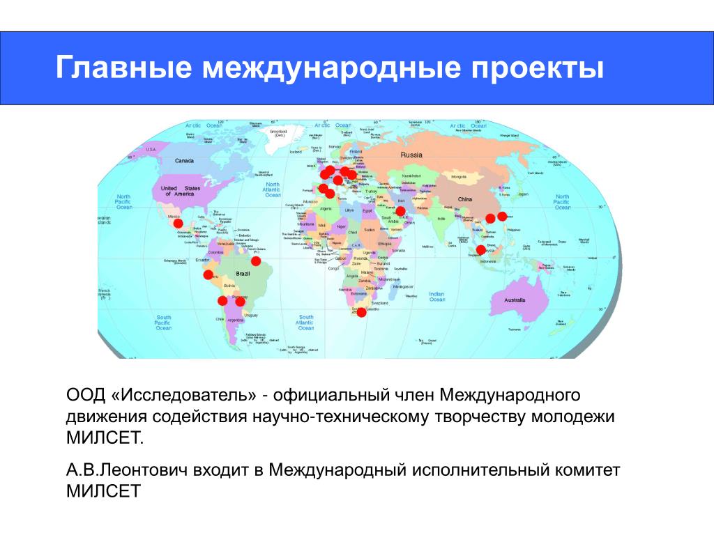 Международные движения список. Международные проекты. Общественное Общероссийское движение исследователь. Международный проект HAPMAP.