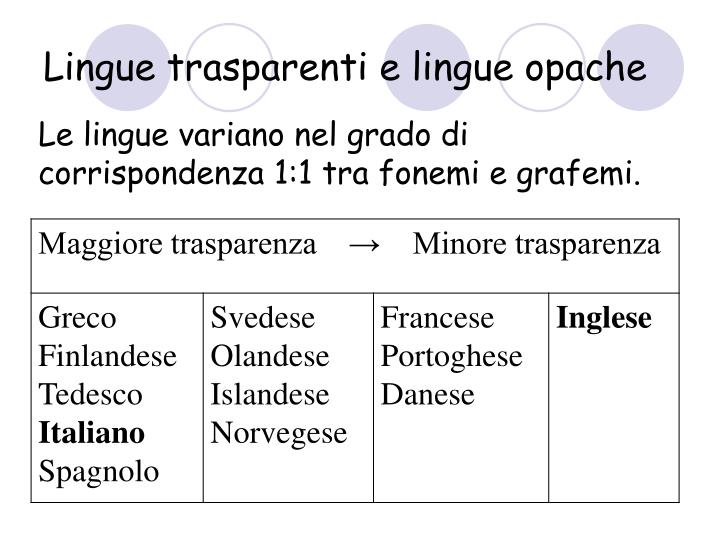 Differenza Tra Fono E Fonema
