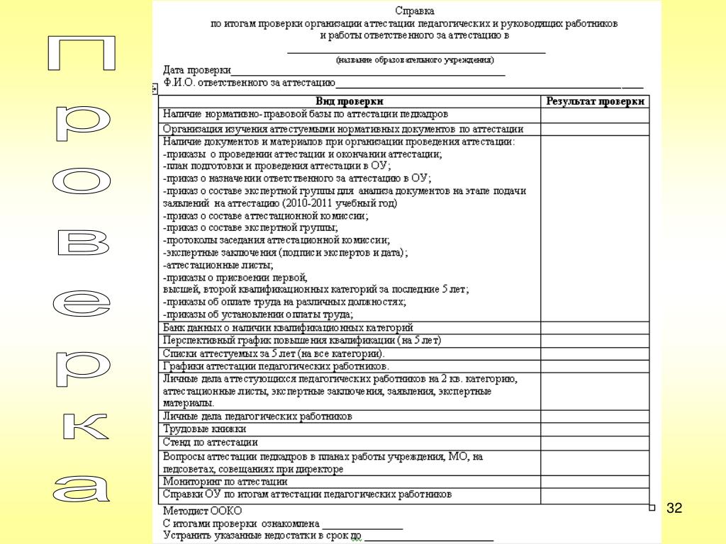 Информационная справка доу образец