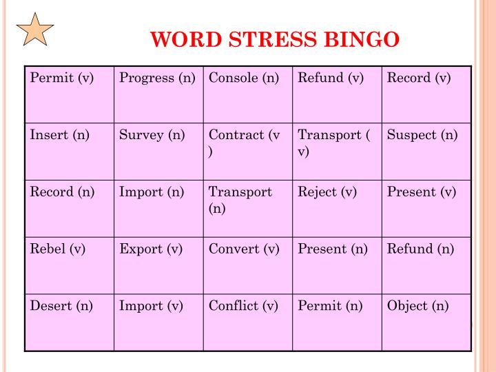word stress game