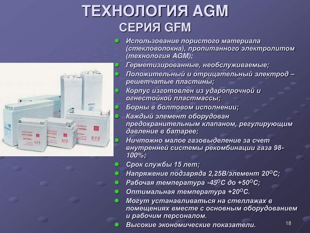 Agm срок службы. AGM (технология). Технология АГМ. AGM технология производство. Система AGM.