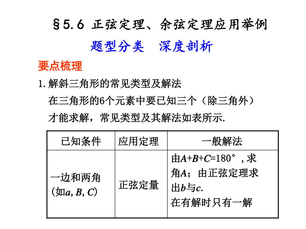 Ppt 5 6 正弦定理 余弦定理应用举例要点梳理1 解斜三角形的常见类型及解法在三角形的6 个元素中要已知三个 除三角外 才能求解 常见类型及其解法如表所示