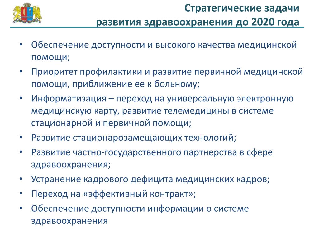 Предпринимательство презентация 10 класс экономика