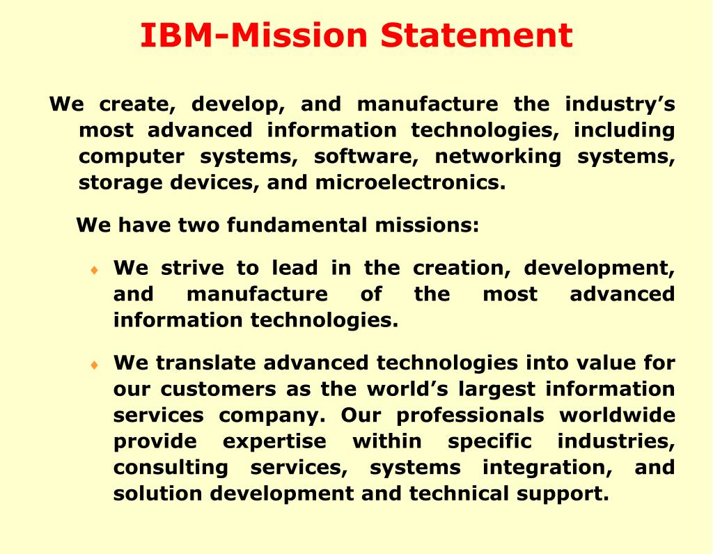 PPT Competitiveness and Operations Strategy PowerPoint Presentation
