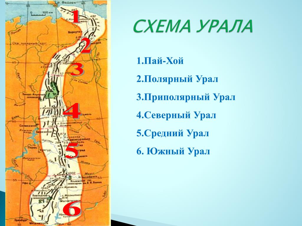 Откуда начинается урал и где заканчивается. Уральские горы Пай-Хой. Уральские горы Приполярный Урал карта. Хребет Пай Хой на карте Урала. Граница Южного и среднего Урала на карте.