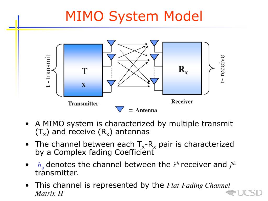 PPT - Semi-Blind (SB) Multiple-Input Multiple-Output (MIMO) Channel ...