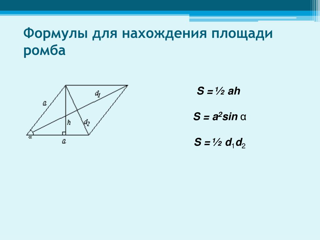 Формула нахождения площади ромба. Все формулы нахождения площади ромба. Площадь ромба формула. Формулы для ромба ЕГЭ. 2 формулы площади ромба. Формула нахождения площади ромба. Все формулы нахождения площади ромба. Площадь ромба формула. Формулы для ромба ЕГЭ.